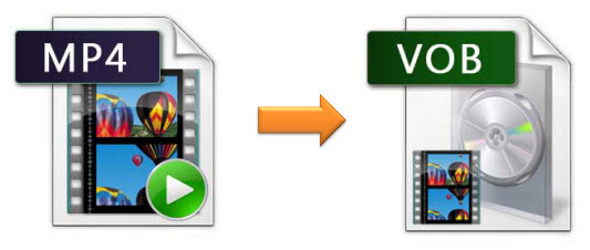How to convert MP4 VOB with MP4 to VOB Converter?